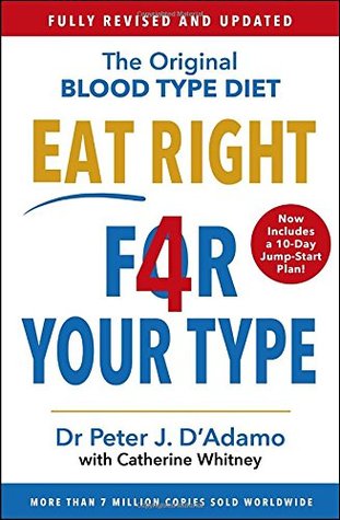 Read Eat Right 4 Your Type: Fully Revised with 10-day Jump-Start Plan - Peter J. D'Adamo | PDF